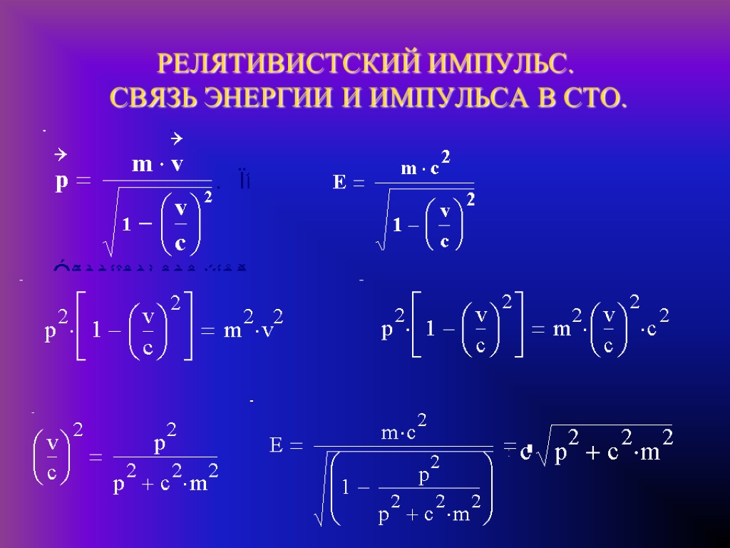 РЕЛЯТИВИСТСКИЙ ИМПУЛЬС. СВЯЗЬ ЭНЕРГИИ И ИМПУЛЬСА В СТО.